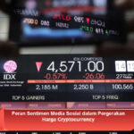 Peran-Sentimen-Media-Sosial-dalam-Pergerakan-Harga-Cryptocurrency