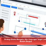 Strategi-Bisnis-Mengatur-Alur-Kerja-agar-Target-Lebih-Mudah-Dicapai